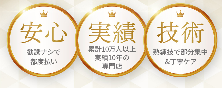 安心・実績・技術